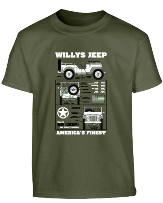 Kombat UK Kids Willys Jeep T-shirt – Olive Green